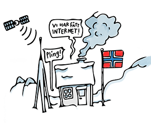 Norge